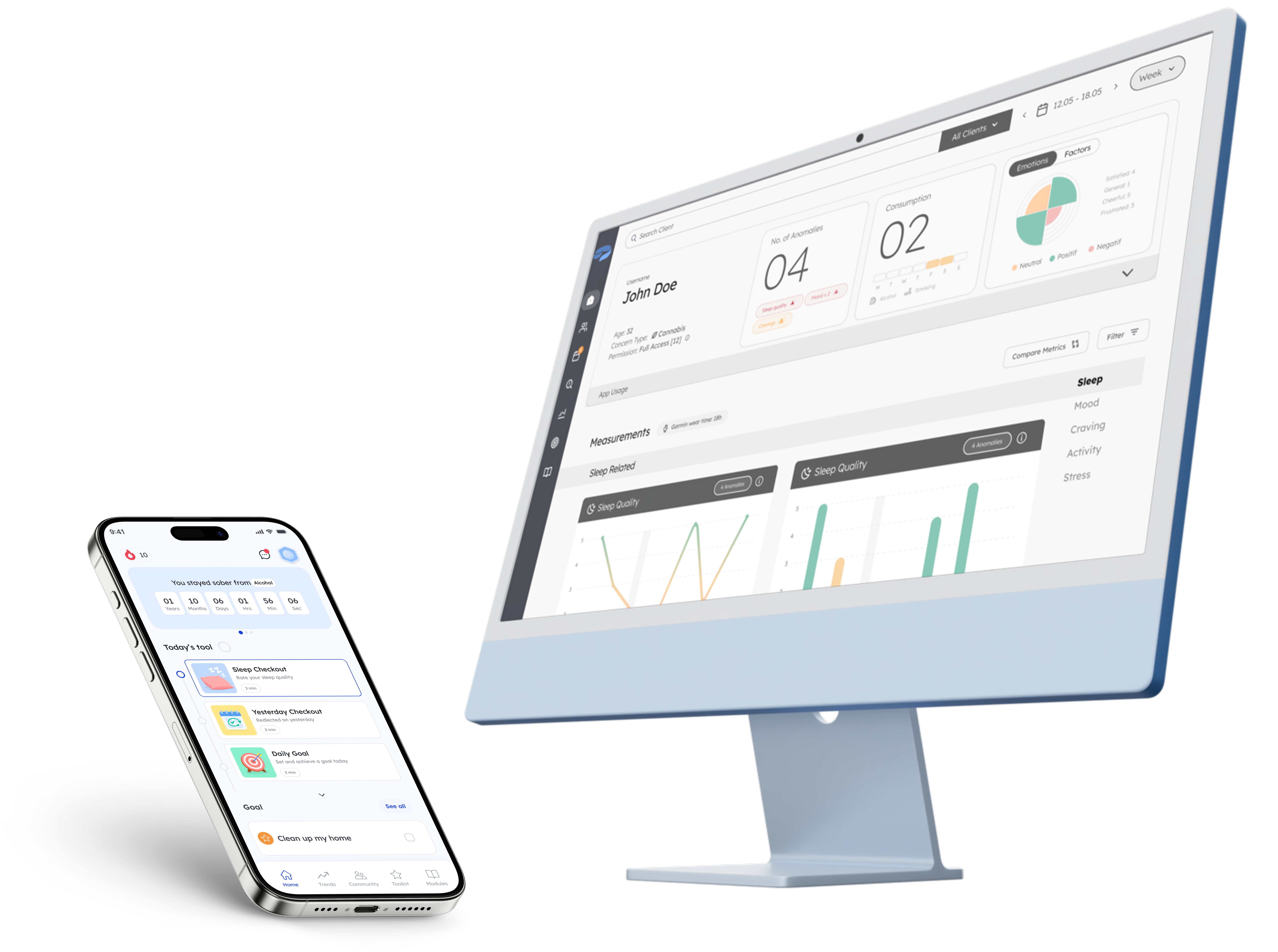 coobi clinic dashboard overview